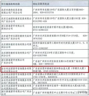 家長留心了！東莞僅5家機構具備自費出國留學服務資質——如何辨別合規中介？