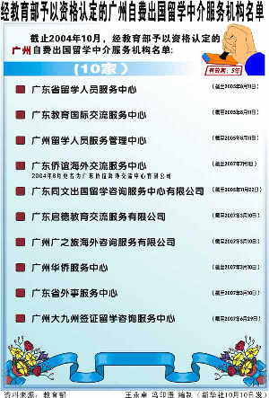 教育部公布最新合格自費留學中介名單&middot;廣州(圖)_新聞中心_新浪網